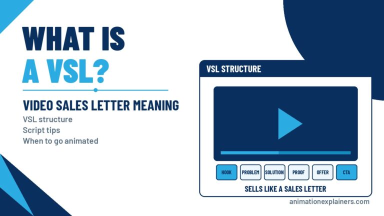 Video sales letter player with the VSL structure hook, problem, solution, proof, offer and call to action